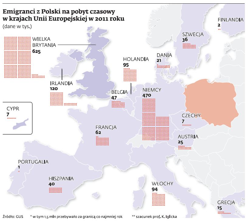 Głównym Kierunkiem Emigracji Polaków Są Państwa Unii Europejskiej Mapa emigracji: 1,5 mln Polaków wyjechało z kraju - zdjęcie