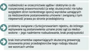 System mało wydolny