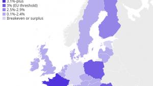Prognozy deficytu w krajach UE w 2017 roku