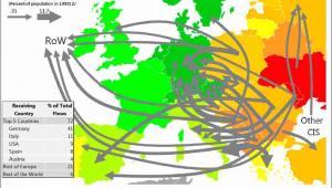 Migracja wewnątrz UE, źródło: MFW