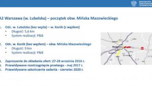 A2 Warszawa (w. Lubelska) – początek obw. Mińska Mazowieckiego