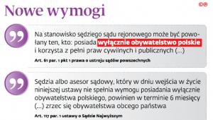 Nowe wymogi