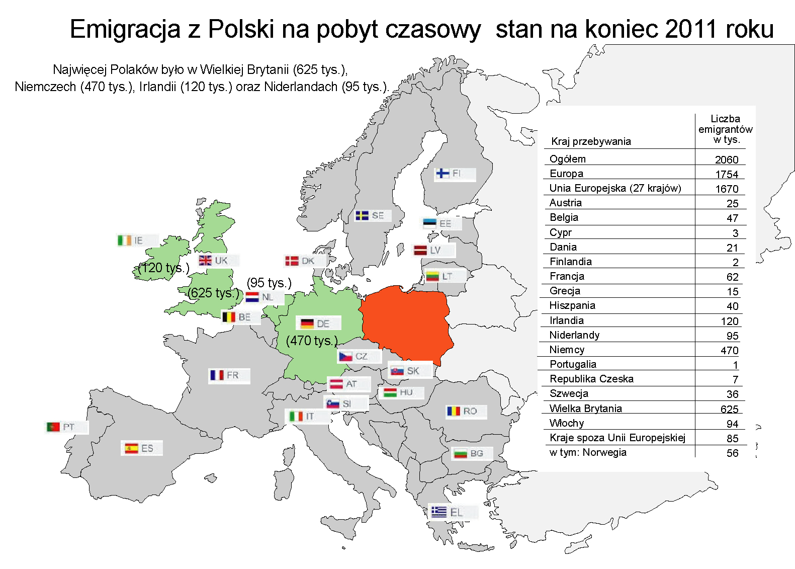 Praca W Polsce I Za Granicą Wos Prezentacja Praca za granicą. Zobacz dokąd wyjeżdżają Polacy - zdjęcie