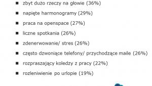 „W Mordorze na Domaniewskiej - raport TNS (4)